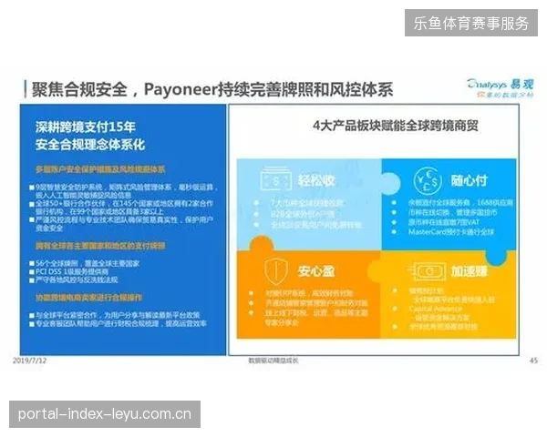 赛事主办方盲目接入第三方支付插件为何引发严重的商业合规危机
